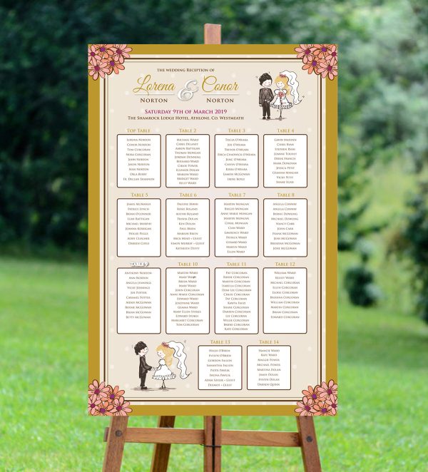 Cute Couple Seating Plan